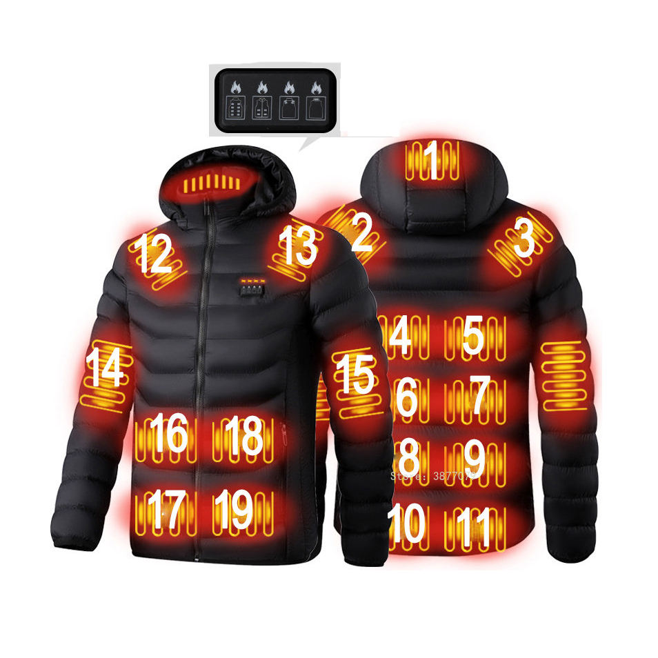 Advanced Heated Jacket